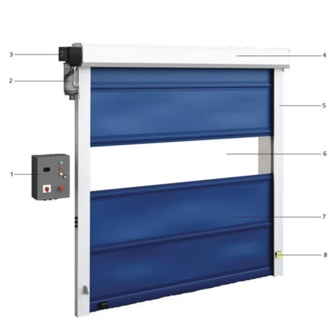 Automatic turning sliding gate 